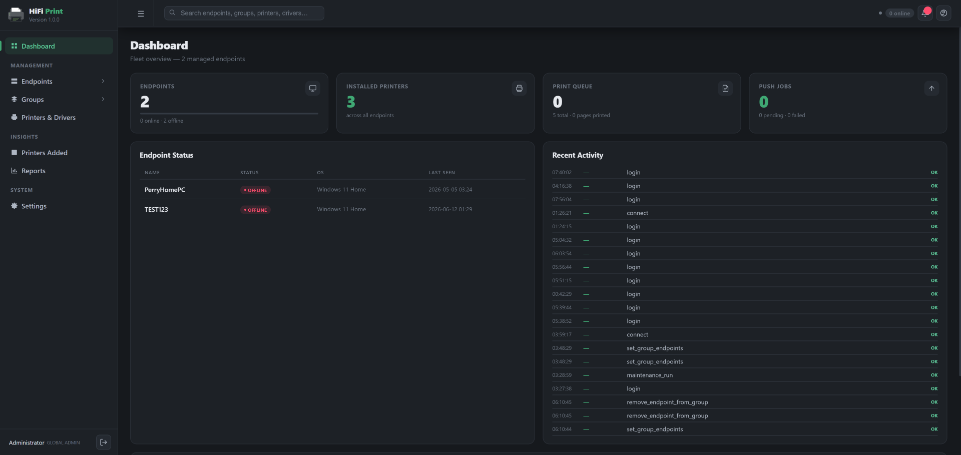 HiFi Print admin console showing endpoint status, installed printers, print queue, and recent activity